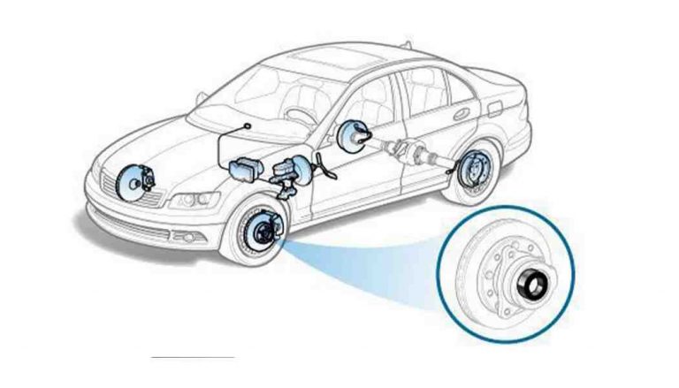 Radnabe Hyundai