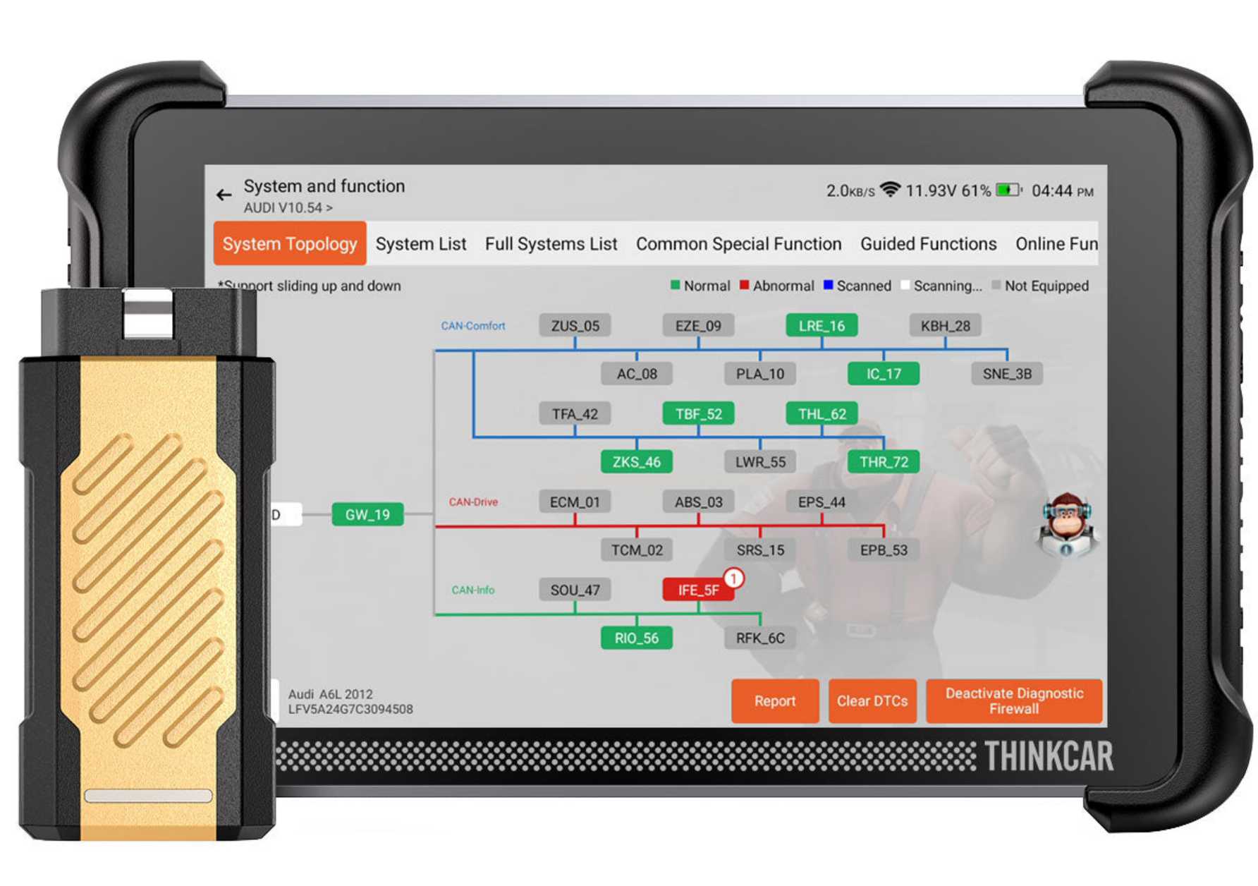 THINKSCAN 689BT PRO OBD2 KFZ-Diagnose